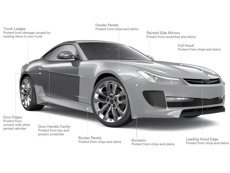 3M PPF Application Chart