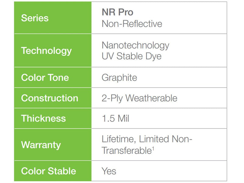Avery NR Pro Film Physical Properties