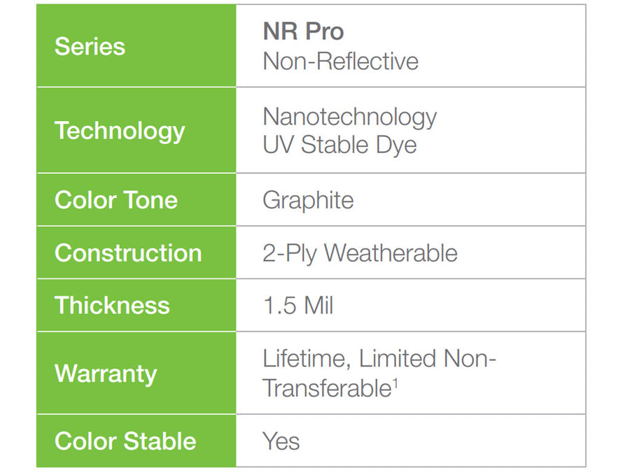 Avery NR Pro Film Physical Properties