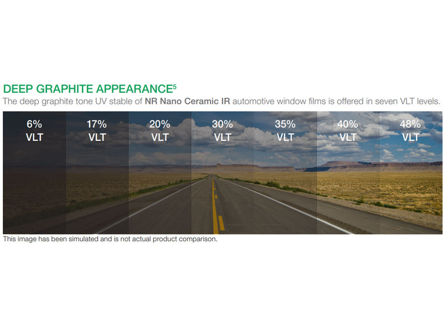 Avery Dennison NR Pro Series Window Film Shade Chart