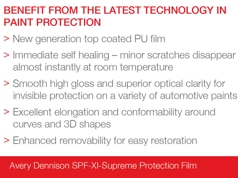 Avery Dennison Gloss SPF-XI Bumper Protection Wraps