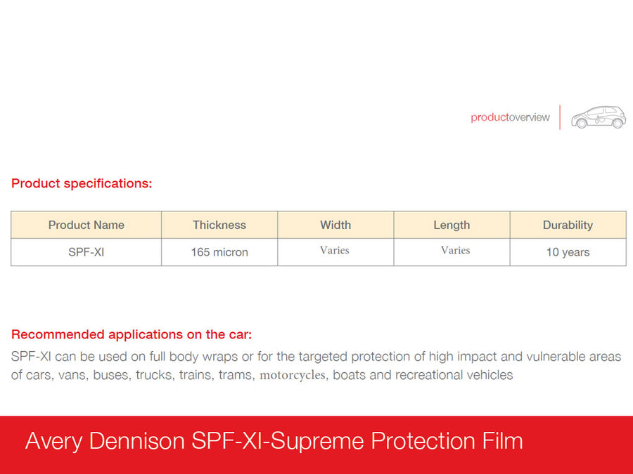 Avery Dennison SPF-XI-Paint Protection Film Thickness Chart