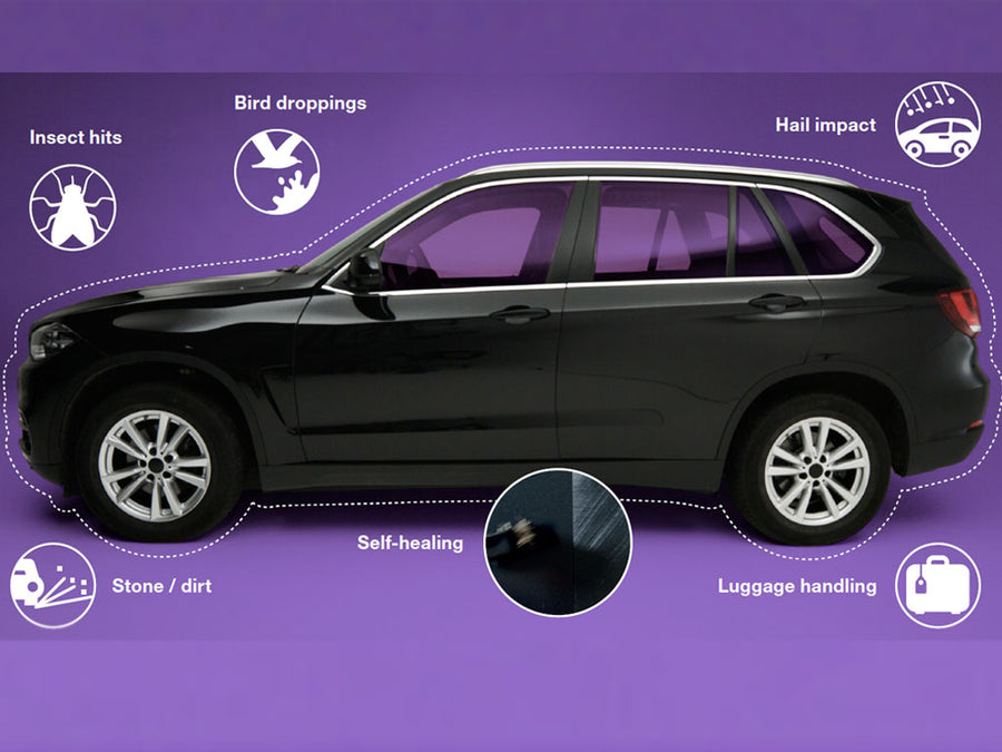 Avery Dennison SPF-XI-Supreme Paint Protection Film Road Hazard Guide