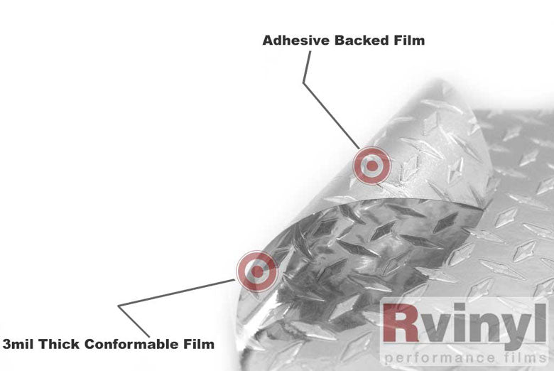 Diamond Plate Wrap Kits
