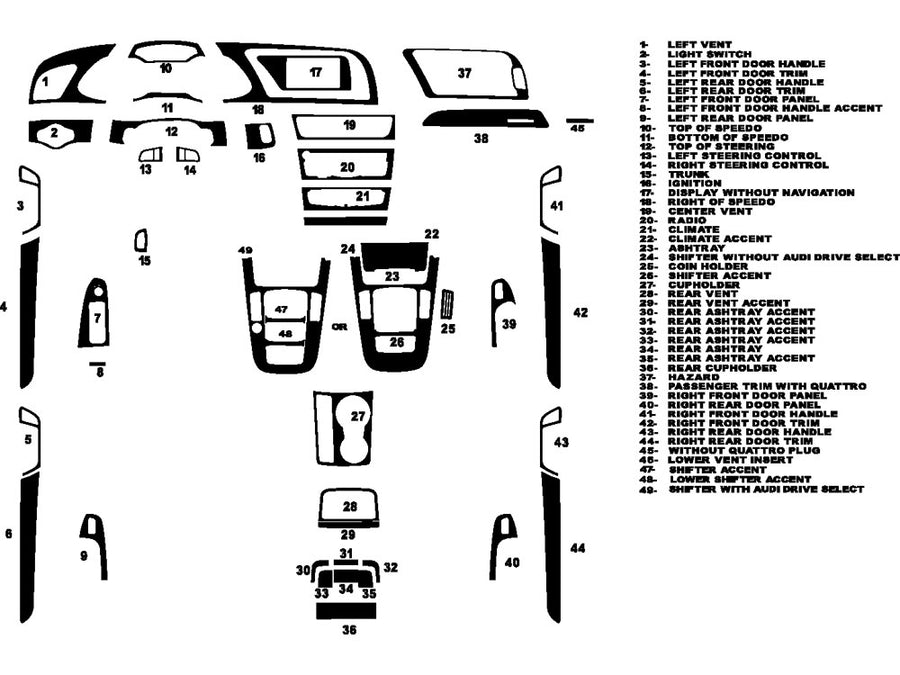 audi s4 2009-2019 Dash Kit Diagram