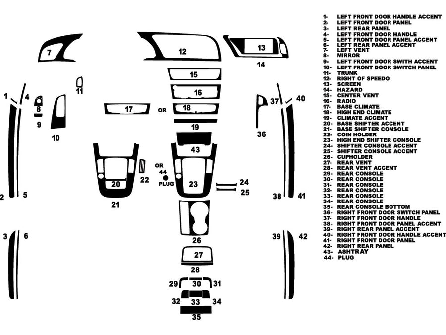 audi rs 5 2013-2019 Dash Kit Diagram