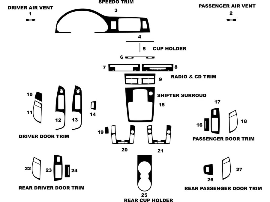 audi q7 2007-2015 Dash Kit Diagram