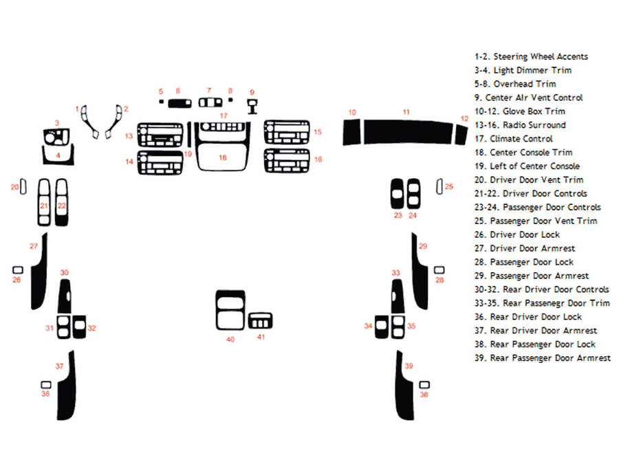 cadillac deville 2000-2005 Dash Kit Diagram