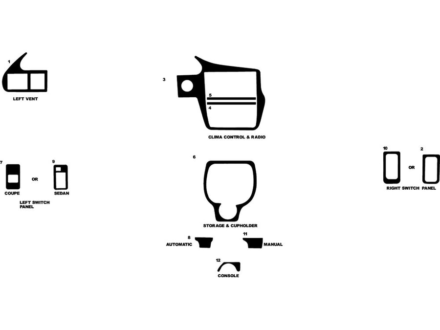 chevrolet cavalier 1995-1999 Dash Kit Diagram