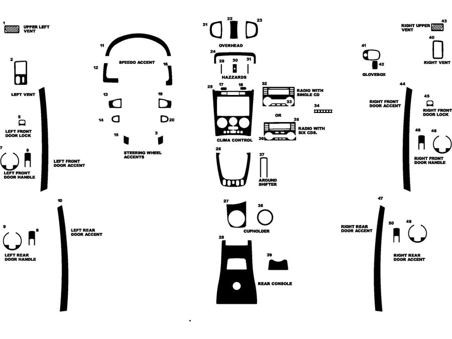 chevrolet equinox 2005-2006 Dash Kit Diagram