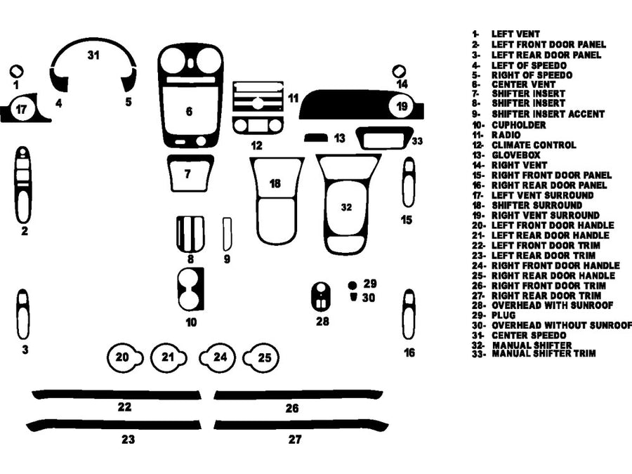 chevrolet hhr 2008-2011 Dash Kit Diagram