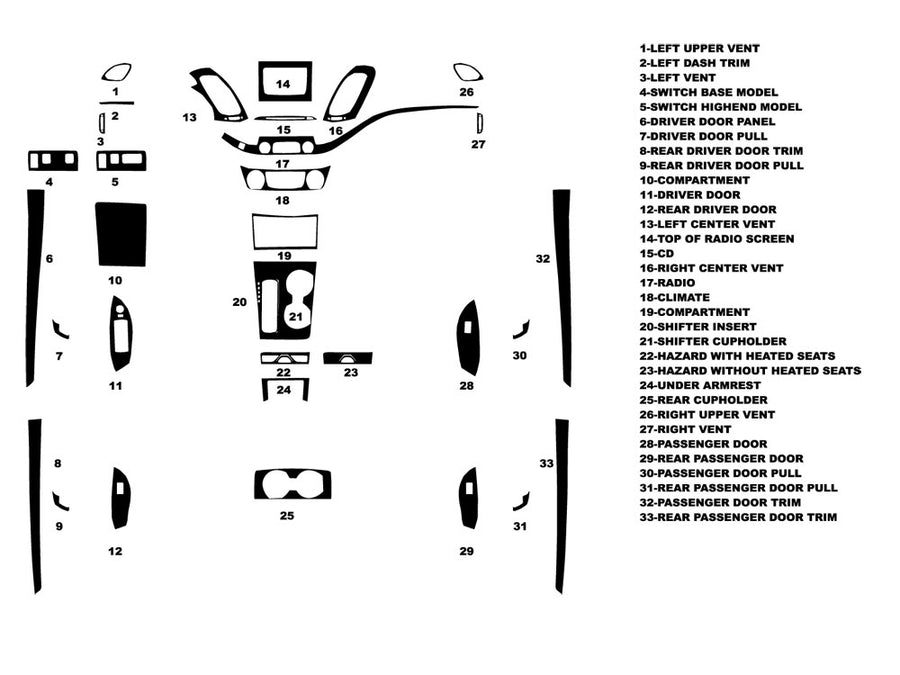 chevrolet impala 2014-2020 (v4) Dash Kit Diagram