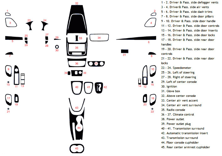 dodge avenger 2011-2014 Dash Kit Diagram