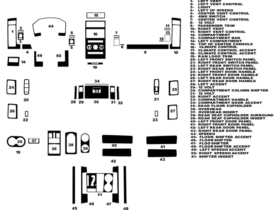 ram 3500 2011-2012 Dash Kit Diagram