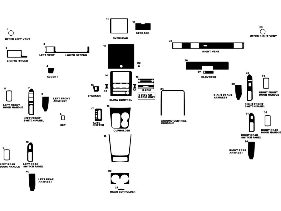 ford five hundred 2005-2007 Dash Kit Diagram
