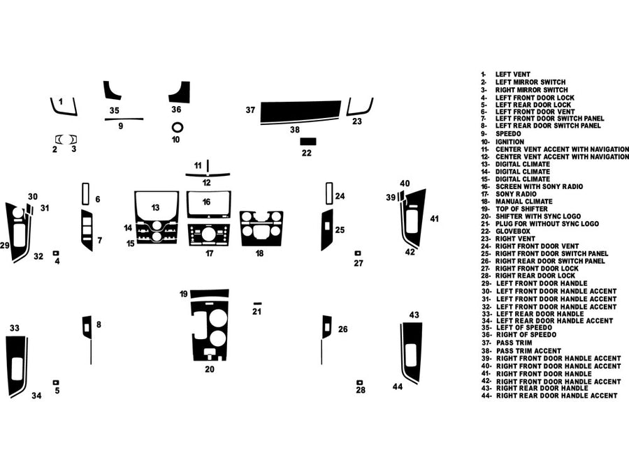 ford edge 2011-2014 Dash Kit Diagram
