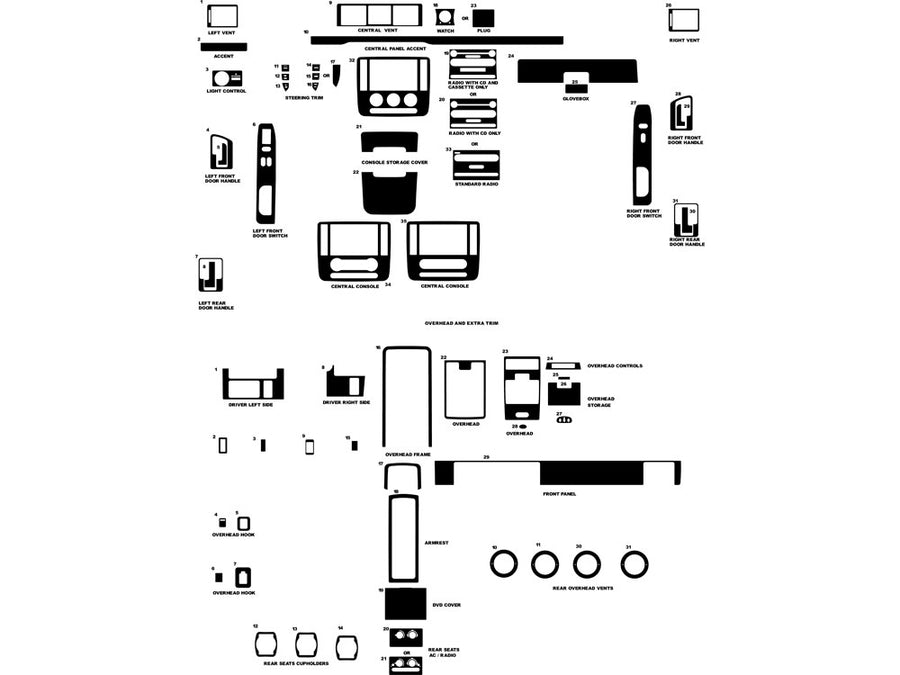 mercury monterey 2004-2007 Dash Kit Diagram