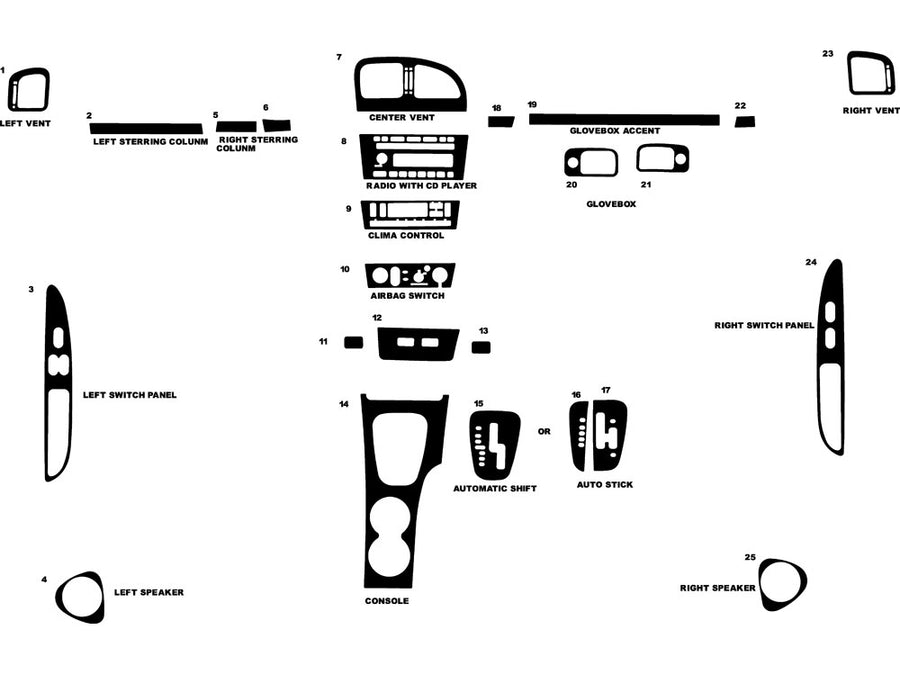 ford thunderbird 2002-2005 Dash Kit Diagram