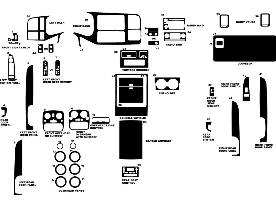 gmc yukon 2003-2006 (denali) Dash Kit Diagram