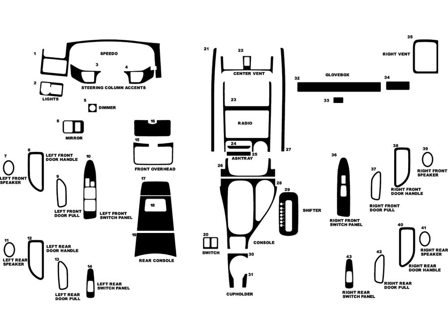 isuzu axiom 2002-2004 Dash Kit Diagram