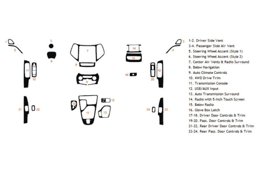 jeep cherokee 2014-2018 Dash Kit Diagram
