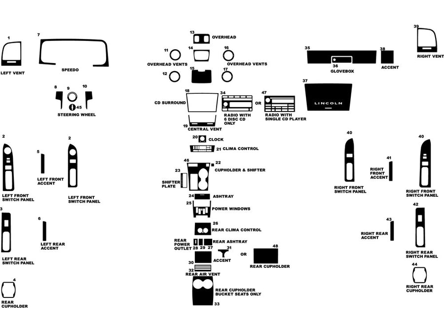 lincoln aviator 2003-2005 Dash Kit Diagram