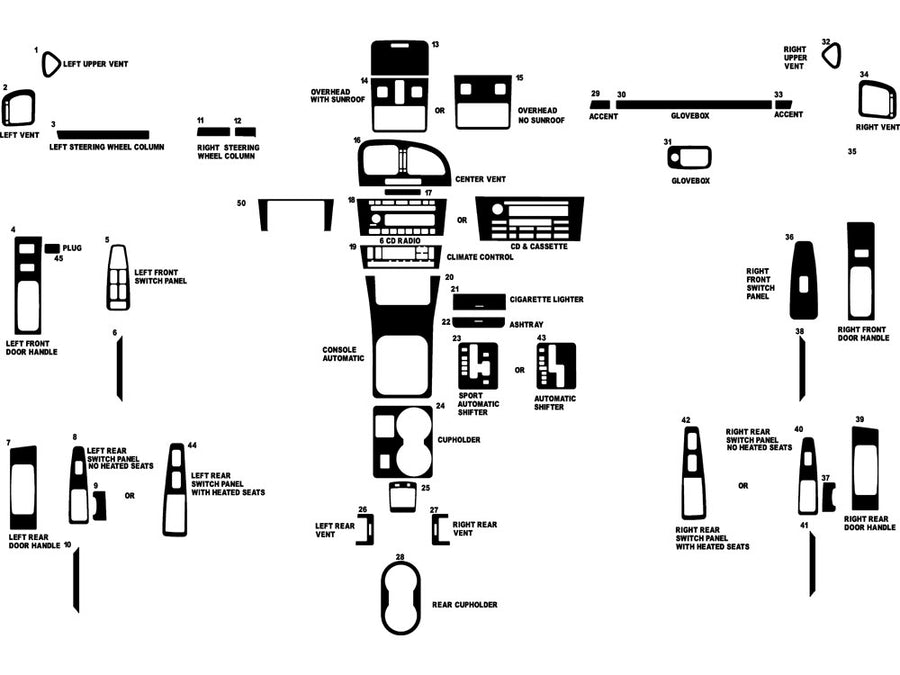 lincoln ls 2003-2006 Dash Kit Diagram