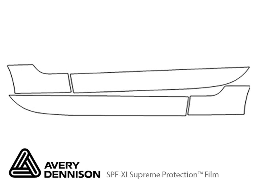 sl-class Avery Dennison Clear Bra Door Cup Precut PPF Diagram