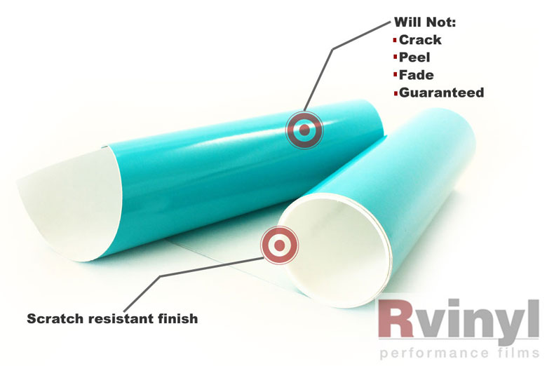 Teal Wrap Kits