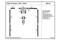 1998 Audi A4 DL Auto Dash Kit Diagram
