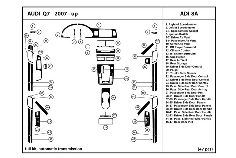 2007 Audi Q7 DL Auto Dash Kit Diagram