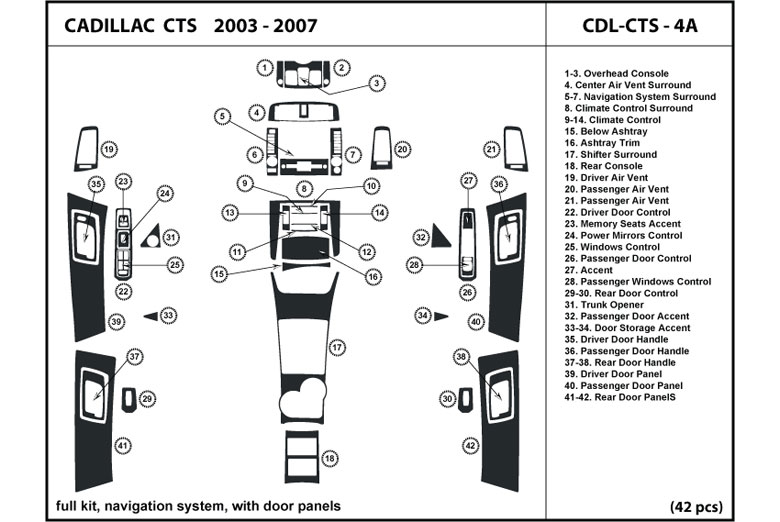 2003 Cadillac CTS DL Auto Dash Kit Diagram