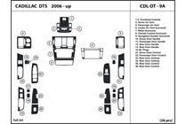 2009 Cadillac DTS DL Auto Dash Kit Diagram
