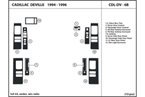 1996 Cadillac Deville DL Auto Dash Kit Diagram