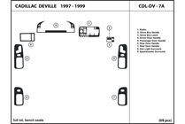 1999 Cadillac Deville DL Auto Dash Kit Diagram