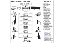2004 Cadillac Deville DL Auto Dash Kit Diagram