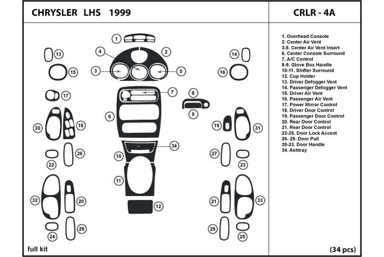 DL Auto™ Chrysler Concorde 2003-2004 Dash Kits