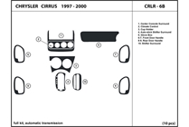 2000 Chrysler Cirrus DL Auto Dash Kit Diagram