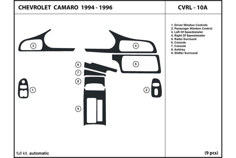 DL Auto™ Chevrolet Camaro 1994-1996 Dash Kits