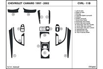 1999 Chevrolet Camaro DL Auto Dash Kit Diagram