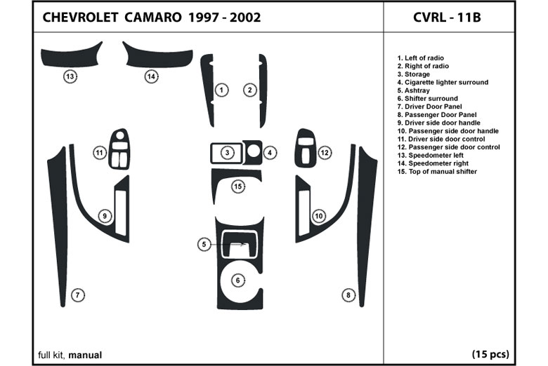DL Auto™ Chevrolet Camaro 1997-2002 Dash Kits
