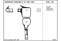 1996 Chevrolet Cavalier DL Auto Dash Kit Diagram