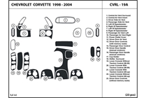 1999 Chevrolet Corvette DL Auto Dash Kit Diagram