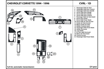 1995 Chevrolet Corvette DL Auto Dash Kit Diagram