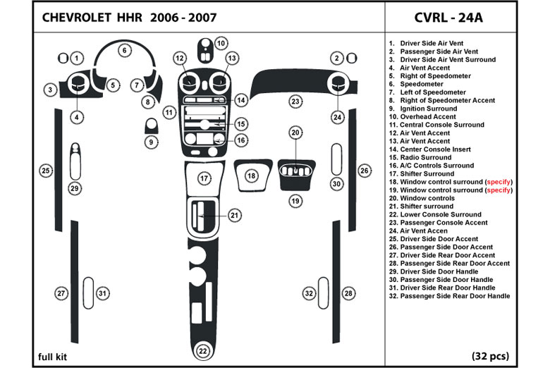 2006 Chevrolet HHR DL Auto Dash Kit Diagram