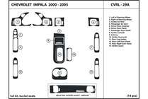 2004 Chevrolet Impala DL Auto Dash Kit Diagram