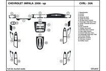 2007 Chevrolet Impala DL Auto Dash Kit Diagram