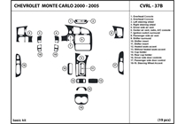 2001 Chevrolet Monte Carlo DL Auto Dash Kit Diagram