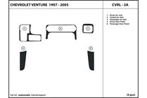 2004 Chevrolet Venture DL Auto Dash Kit Diagram