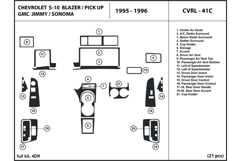 1995 Chevrolet S-10 Blazer DL Auto Dash Kit Diagram